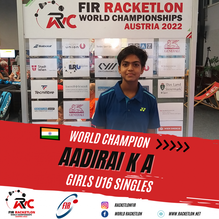 FIR Racketlon International Federation of Racketlon