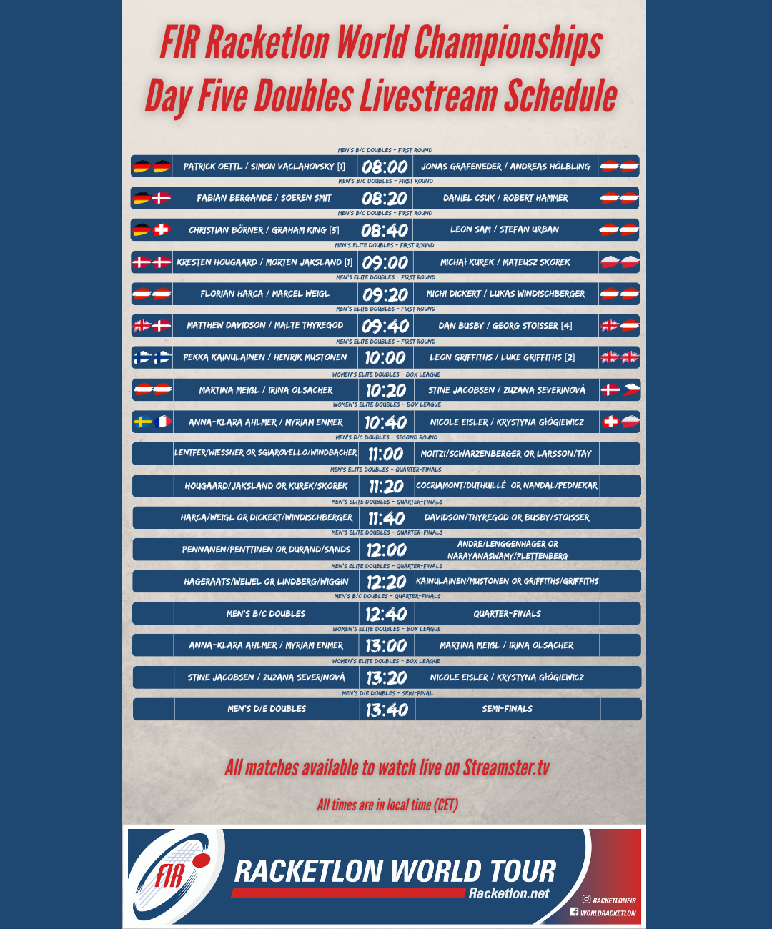 Weigl Racketlon What to Watch on Day Five? | Racketlon World Championships - Racketlon.net