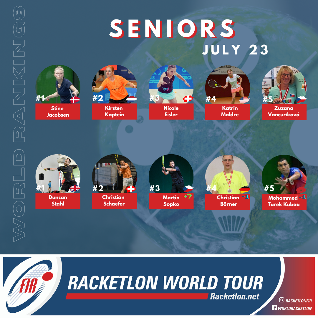 Weigl Racketlon June rankings – career highs for French duo Allègre and Ternon ...