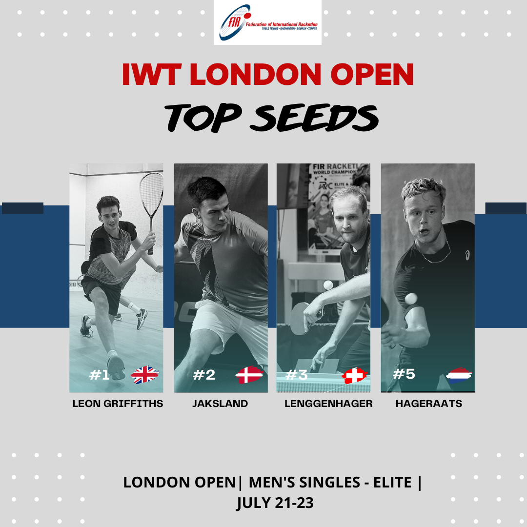 Polish Racketlon Open IWT London Open preview.. the best in the world fighting for the London ...