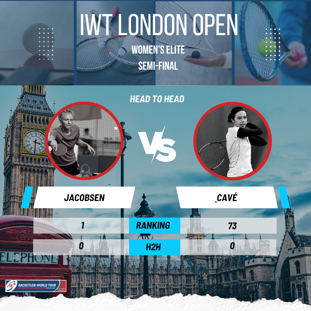 Polish Racketlon Open IWT London Open Day 1 - semi-finalists are decided after some exciting ...